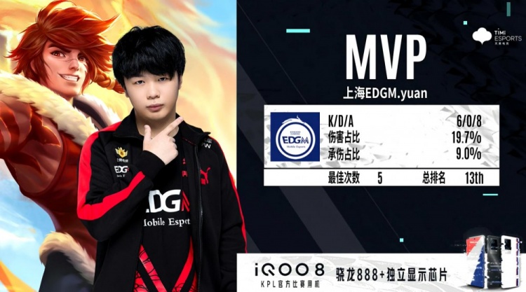 拼图的重要 拼图的重要