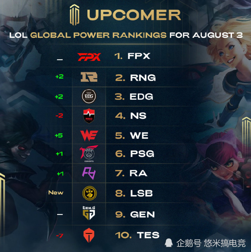 录像细读互 录像细读互