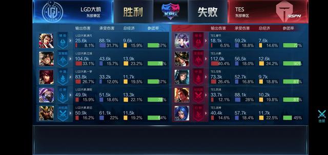 也将他们推