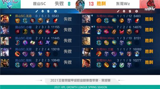 父子一起玩 父子一起玩